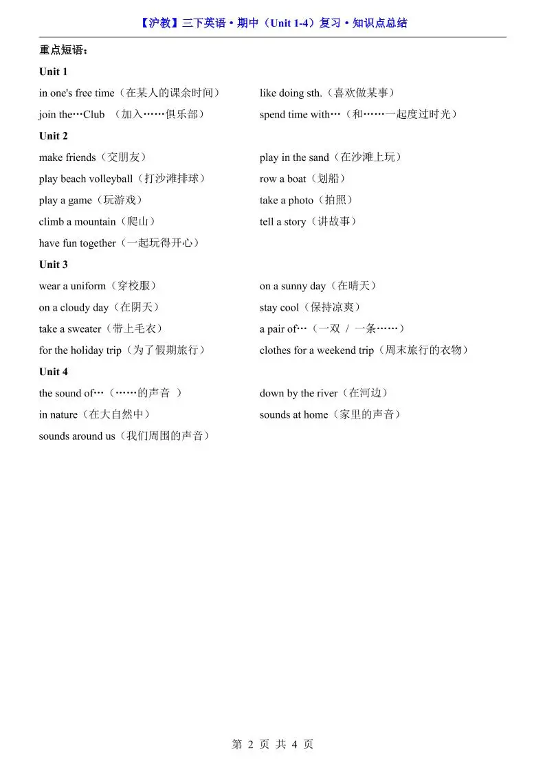 三年级下英语期中复习知识点《沪教版》选优云网创选优云网创