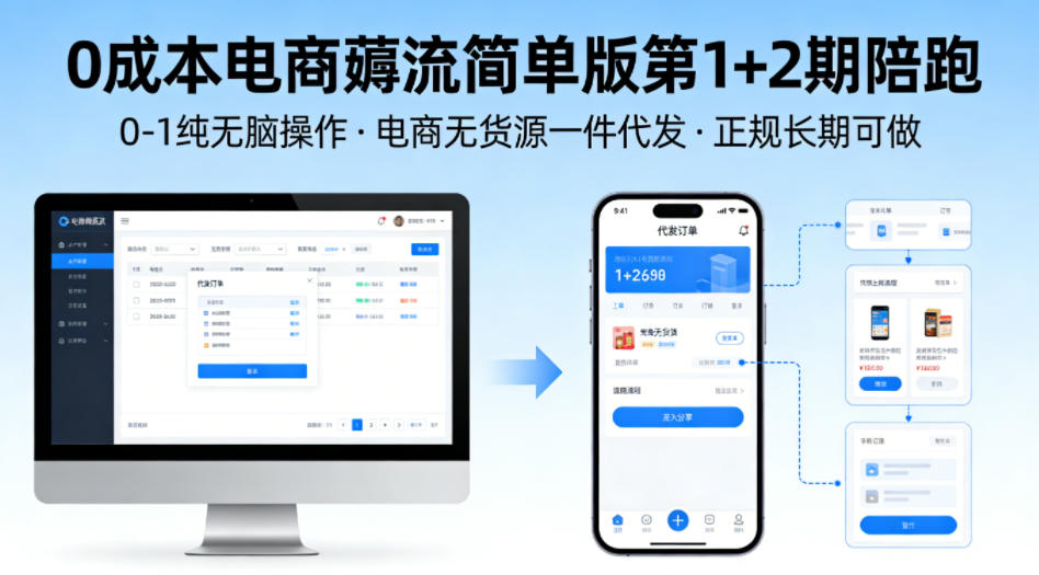 0成本电商薅流简单版第1+2期陪跑，0-1纯无脑操作，电商无货源一件代发，正规长期可做选优云网创选优云网创