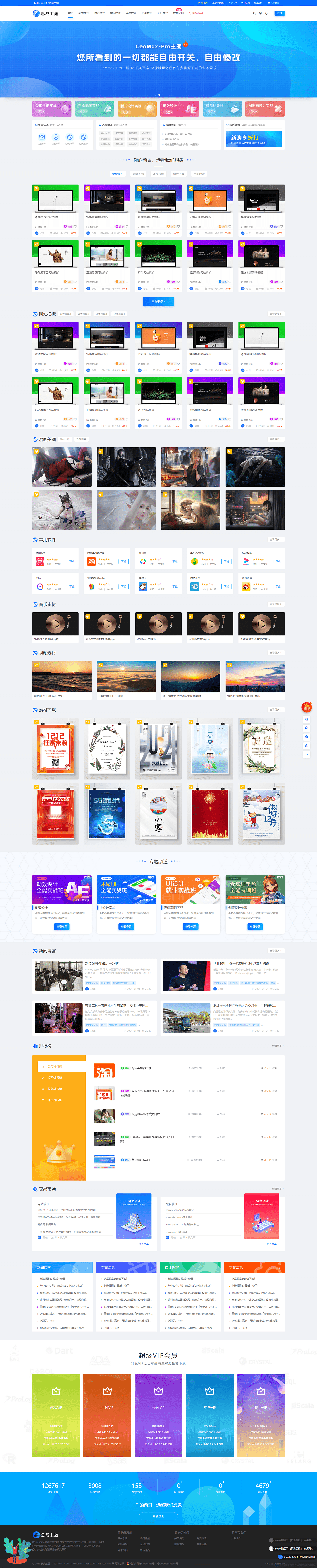 WordPress 虚拟资源下载类主题 CeoMax-Pro_v7.6 开心版选优云网创选优云网创