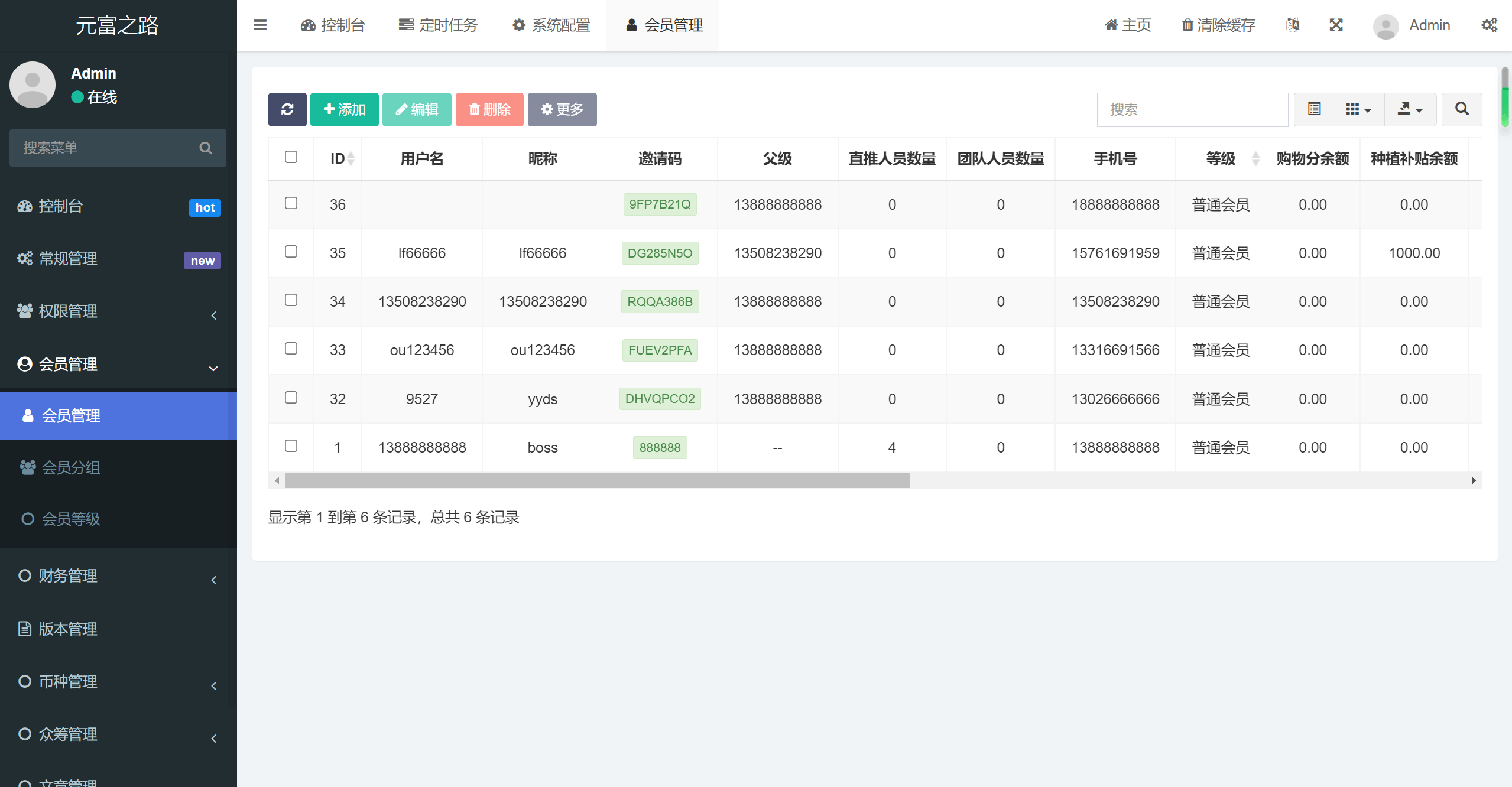 图片[6]选优云网创众筹商城php源码选优云网创选优云网创