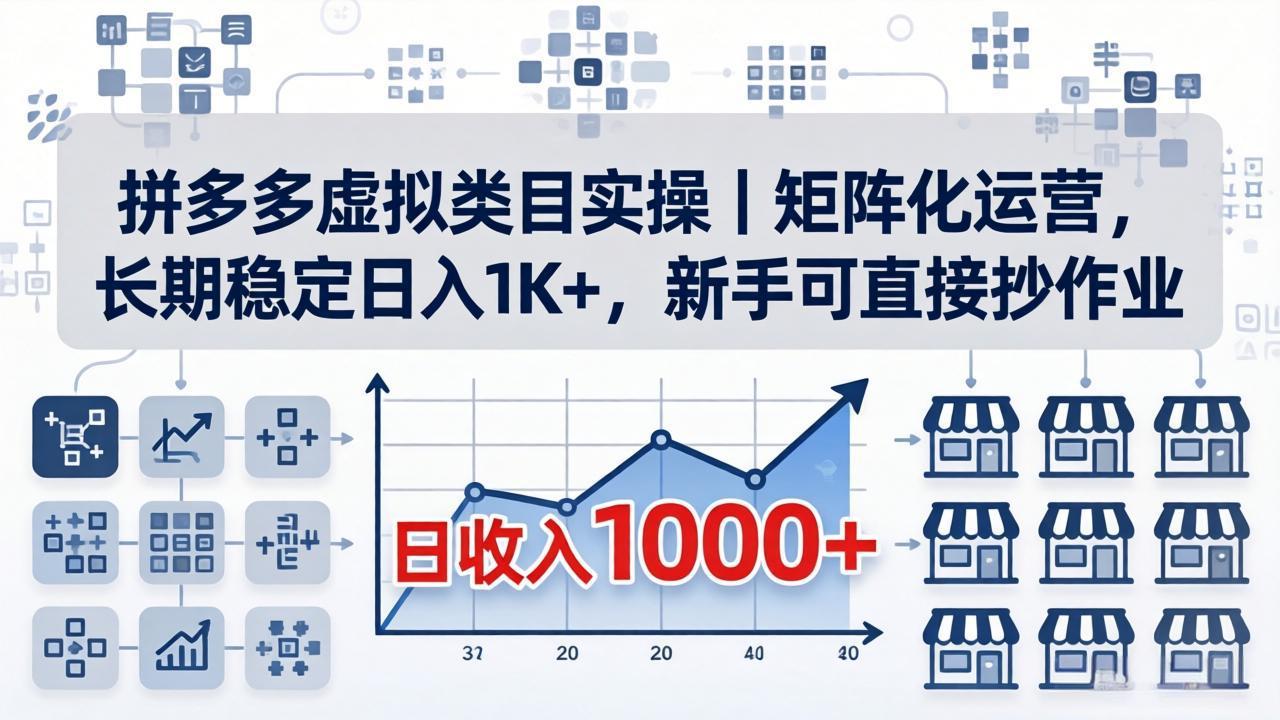 拼多多虚拟类目实操|矩阵化运营,长期稳定日入 1K+,新手可直接抄作业选优云网创选优云网创