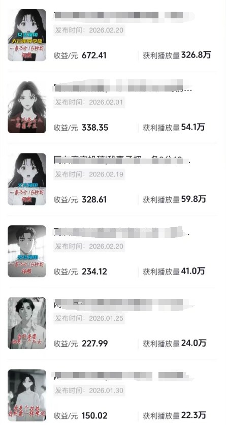 抖音某博主的AI情感故事靠前人称解说视频教学，条条爆款，撸创作伙伴计划收益