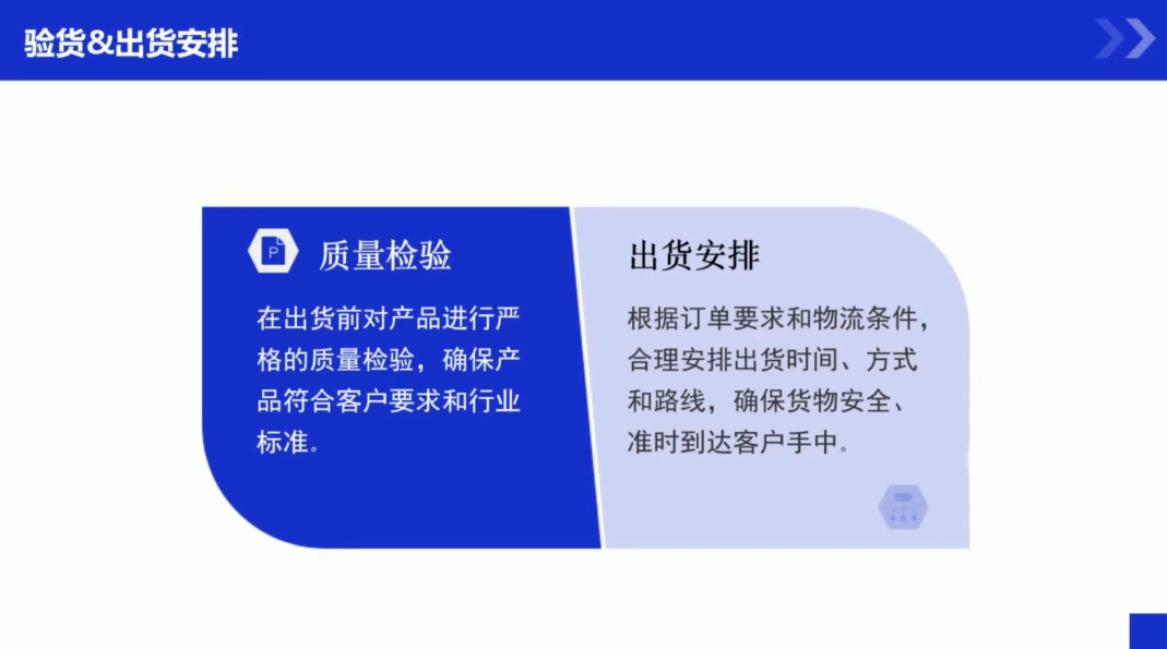 凯米老师·外贸新手从环境搭建到出单全流程选优云网创选优云网创
