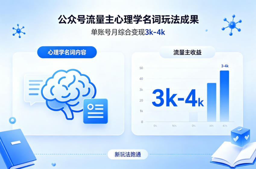 公众号流量主新跑通心理学名词玩法，单账号月综合变现3k-4k选优云网创选优云网创