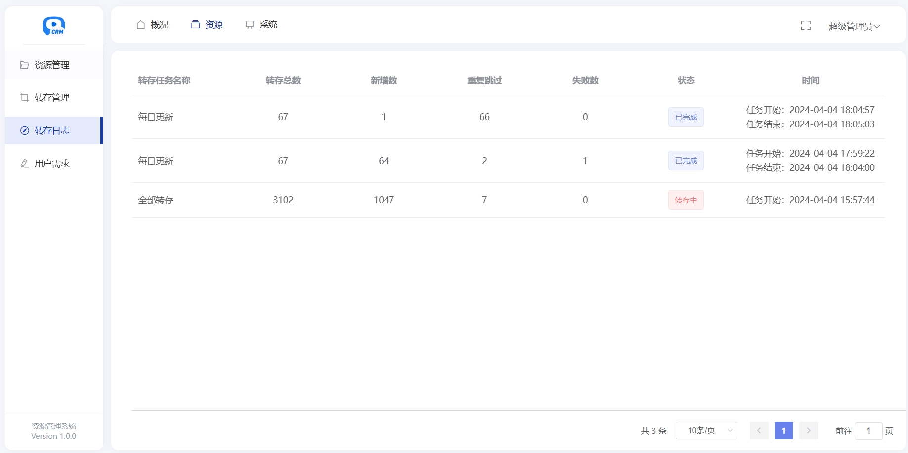 多盘资源搜索转存系统源码v3.6 全开源版选优云网创选优云网创