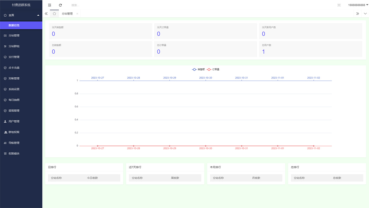 2023全新付费进群PHP源码 带定位 完整版附教程选优云网创选优云网创