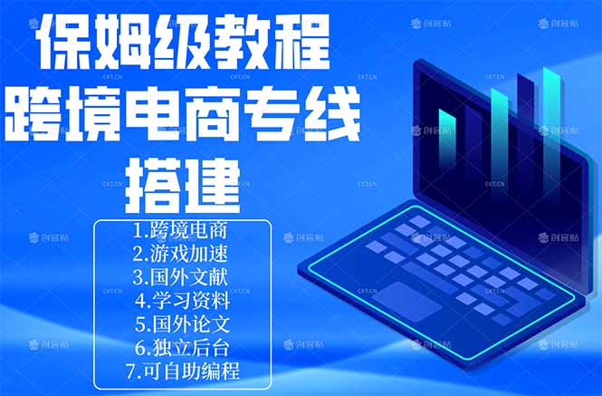 保姆级教程:手把手教你搭建跨境电商专线选优云网创选优云网创