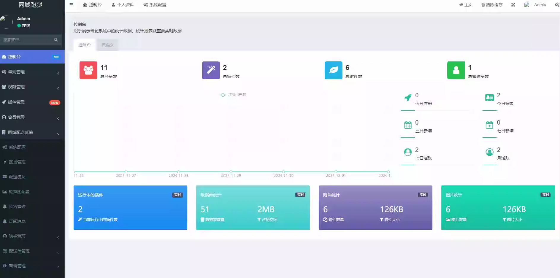 跑腿小程序系统源码/同城配送校园跑腿源码/用户端+骑手端/全开源选优云网创选优云网创
