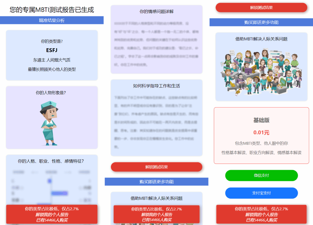 图片[4]选优云网创MBTI性格测试网站源码带h5端 亲测选优云网创选优云网创