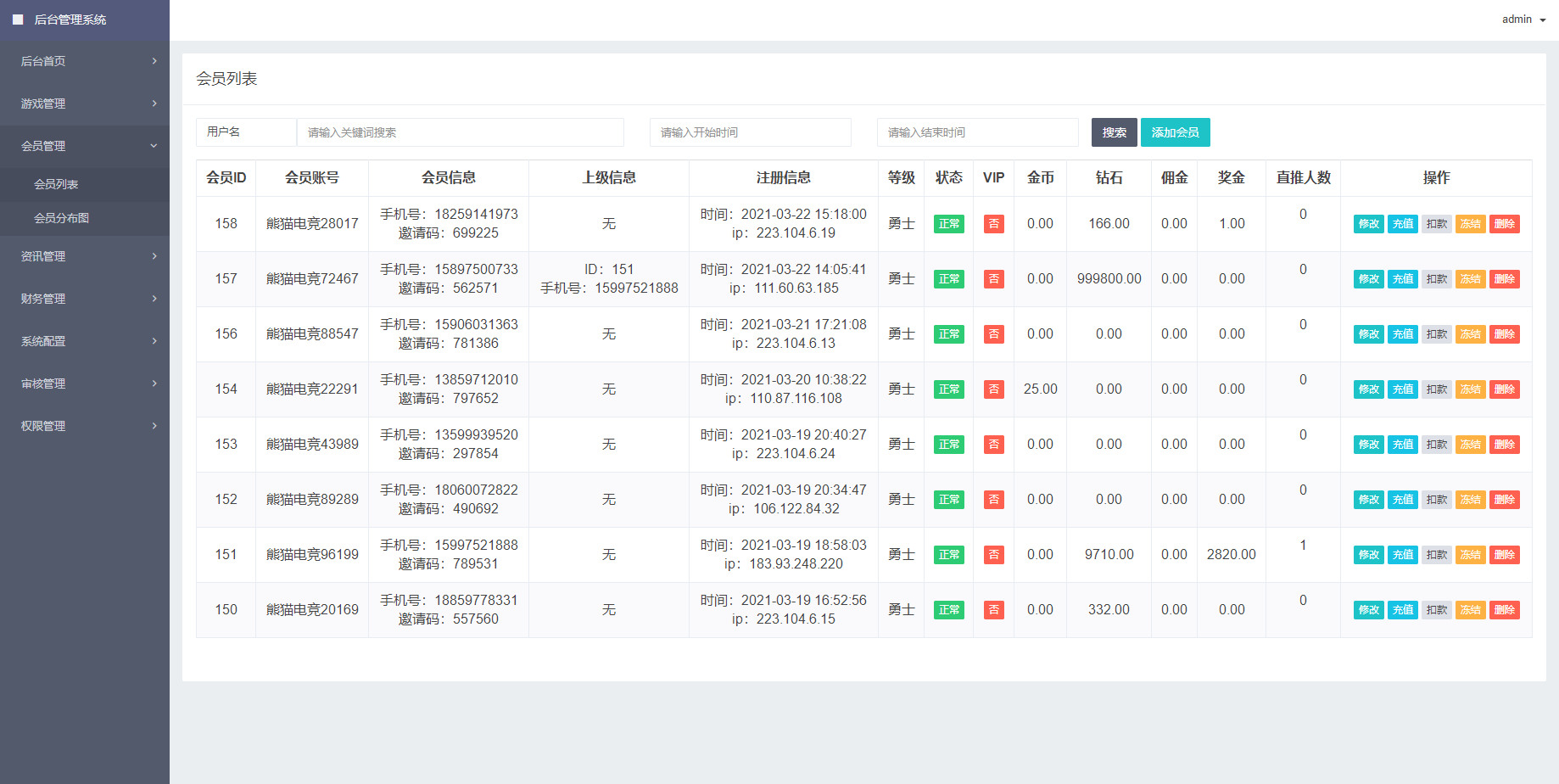 熊猫电竞赏金电竞系统源码:APP+H5双端运营级解决方案选优云网创选优云网创