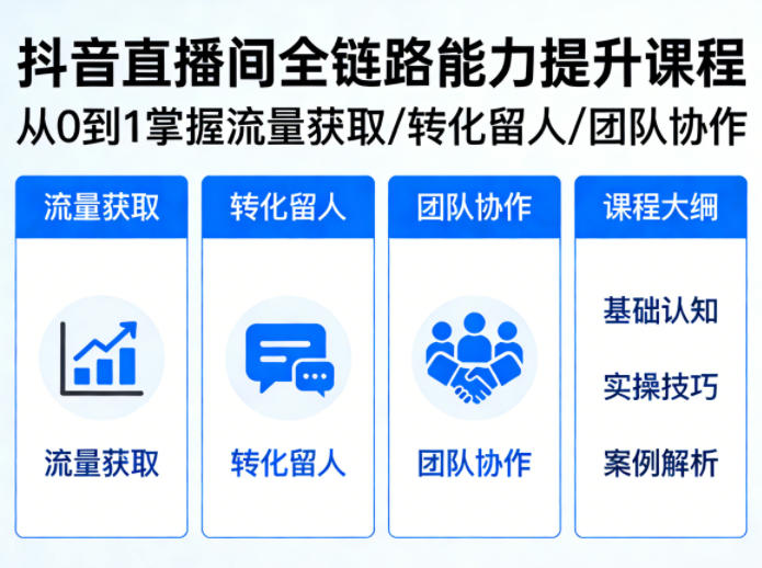 抖音直播间浓缩版视频课程，从0到1掌握直播间流量获取、转化留人、团队协作的全链路能力选优云网创选优云网创