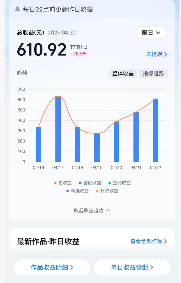 抖音24W粉丝博主的体验100种人生副本动画教学,赛道新颖,流量大,涨粉快,可进创作者伙伴计划选优云网创选优云网创