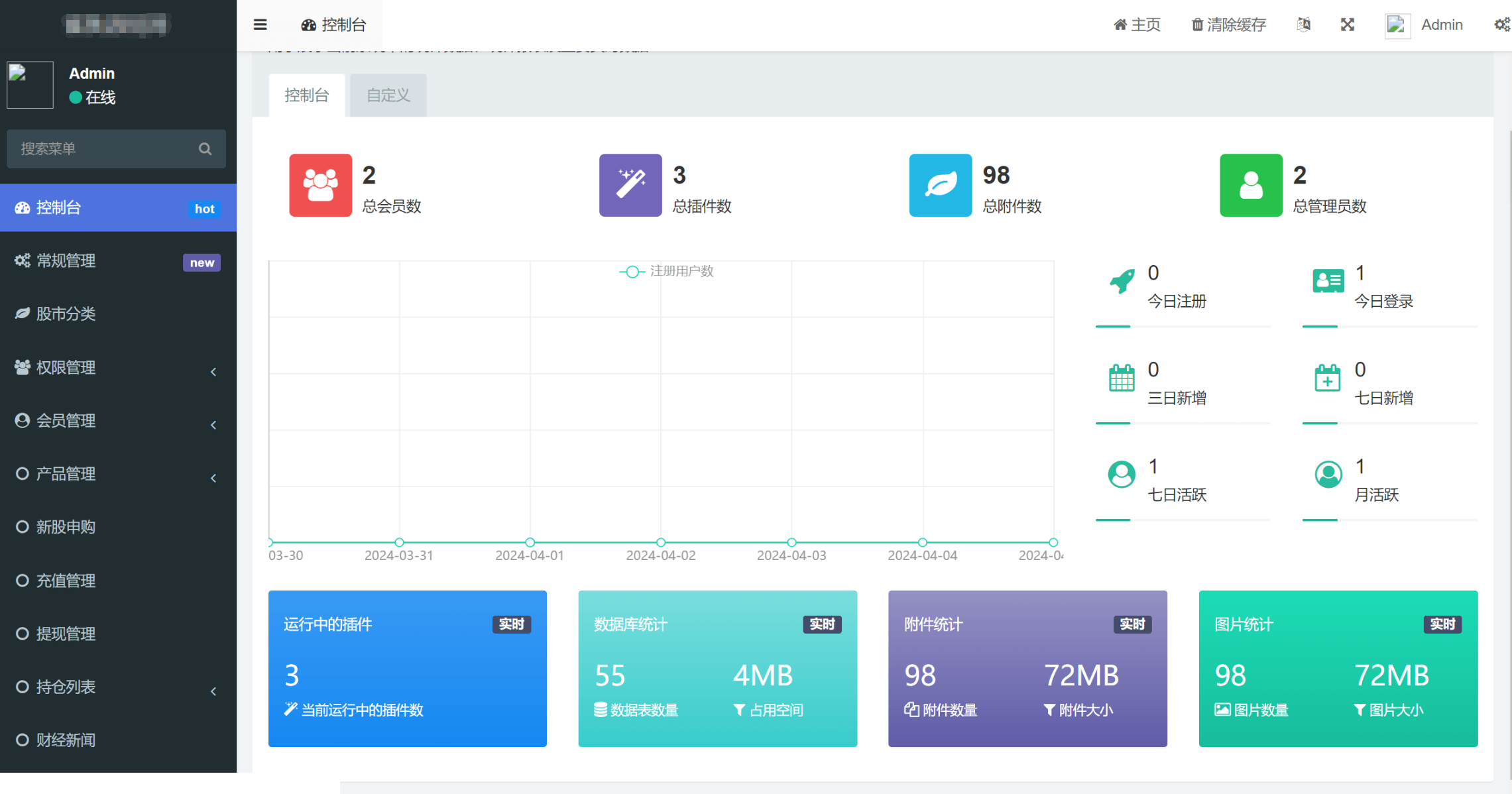 台股申购平台系统源码 带前端uniapp源码选优云网创选优云网创