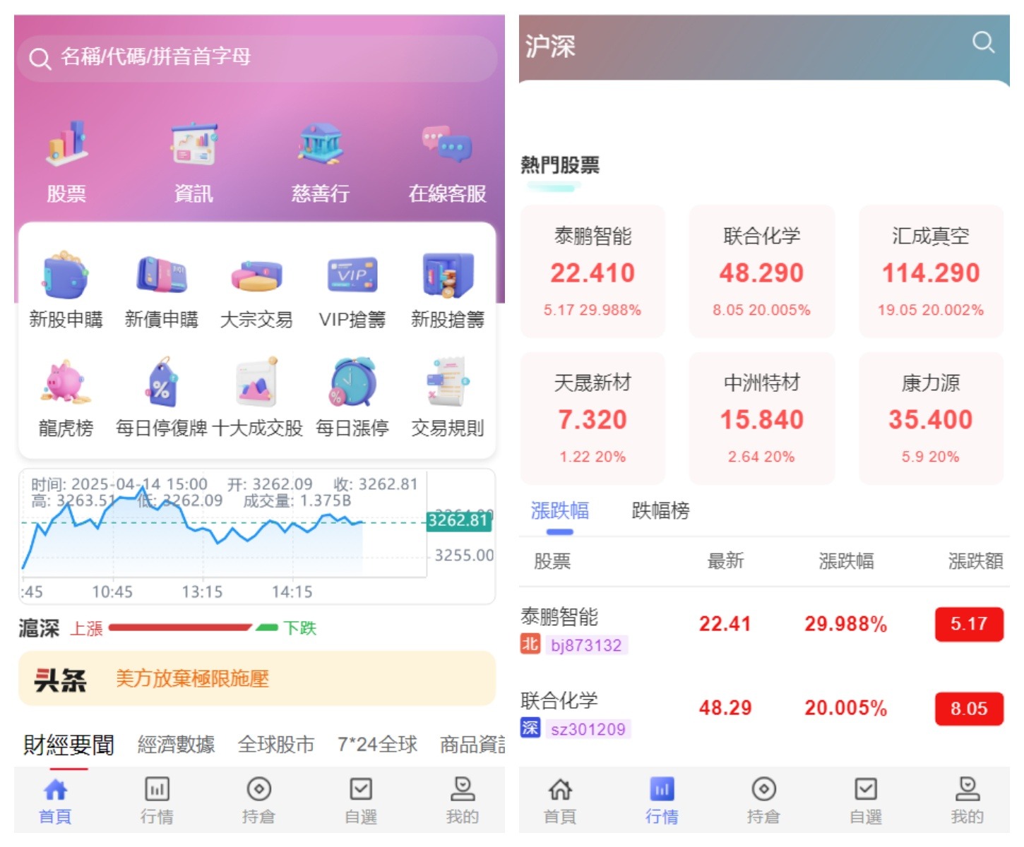 图片[1]选优云网创香港股票源码 新股申购系统源码 附视频搭建教程选优云网创选优云网创