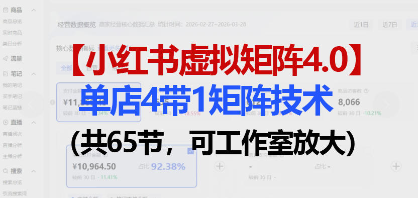 小红书虚拟矩阵4.0技术:单店4带1矩阵(共65节,可工作室放大)选优云网创选优云网创