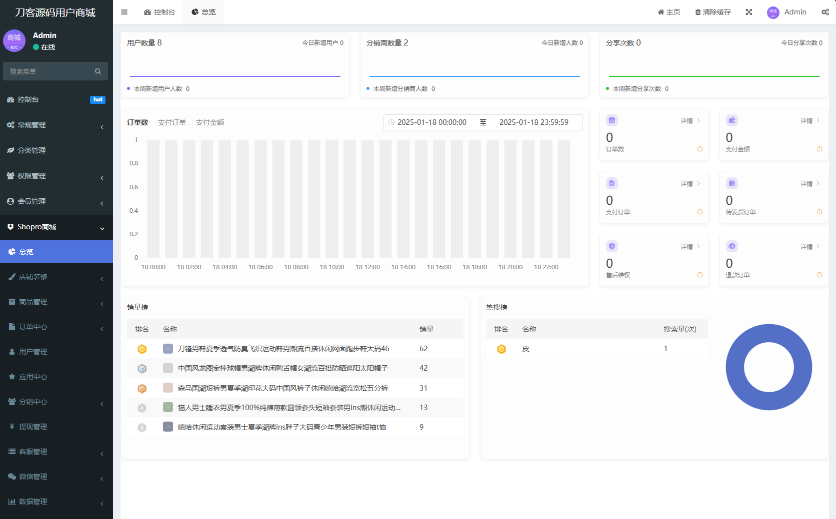 图片[2]选优云网创商城系统源码支持多端（H5小程序APP支持）Thinkphp+Uniapp技术选优云网创选优云网创