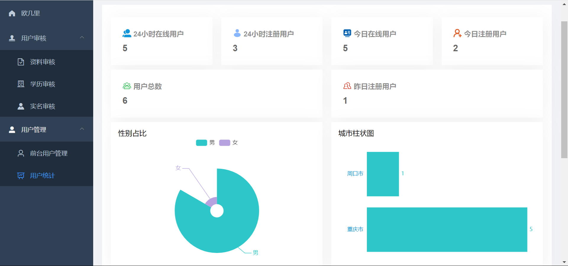 青藤之恋风格社交交友系统源码:即时通讯聊天功能,微信小程序、App、H5三端全面覆盖选优云网创选优云网创