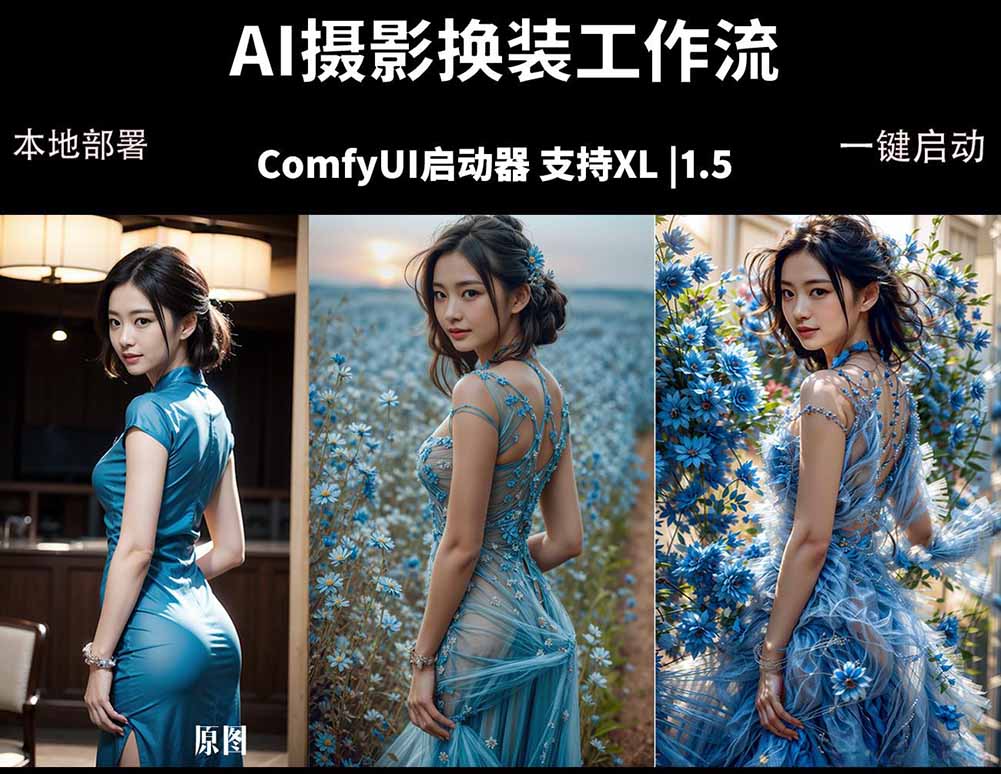 ComfyUI人像写真摄影工作流：本地一键部署，换装换场景换脸全搞定，影楼效率翻倍选优云网创选优云网创