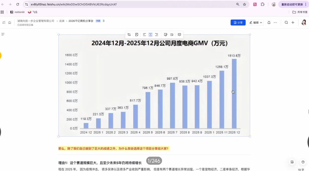 安娜老师·2026千亿商机分享会选优云网创选优云网创