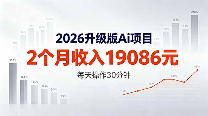 2026升级版Ai任务，2个月收入19086元，熟练后每天操作30分钟！选优云网创选优云网创