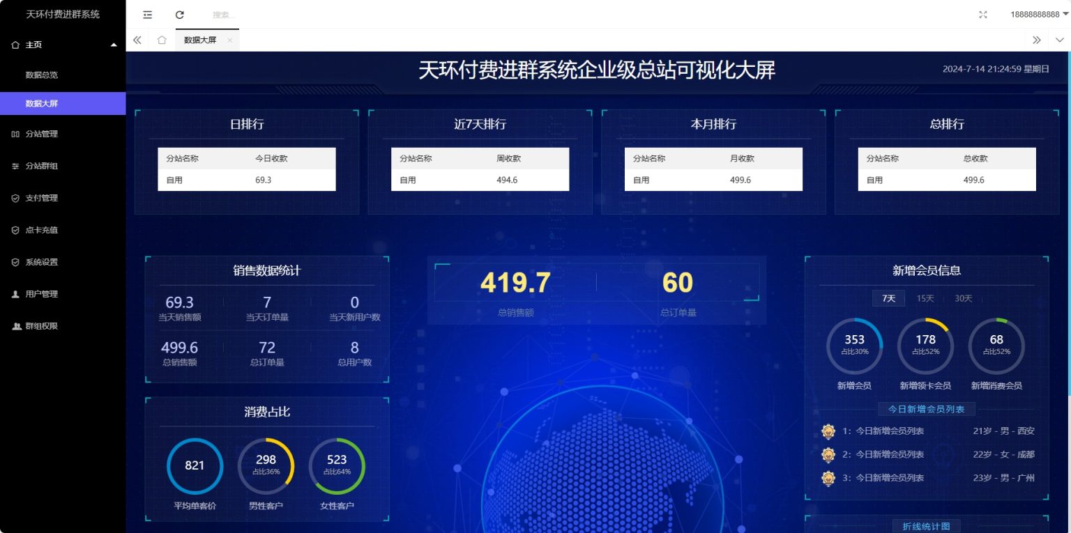 付费进群源码社群管理plus版选优云网创选优云网创