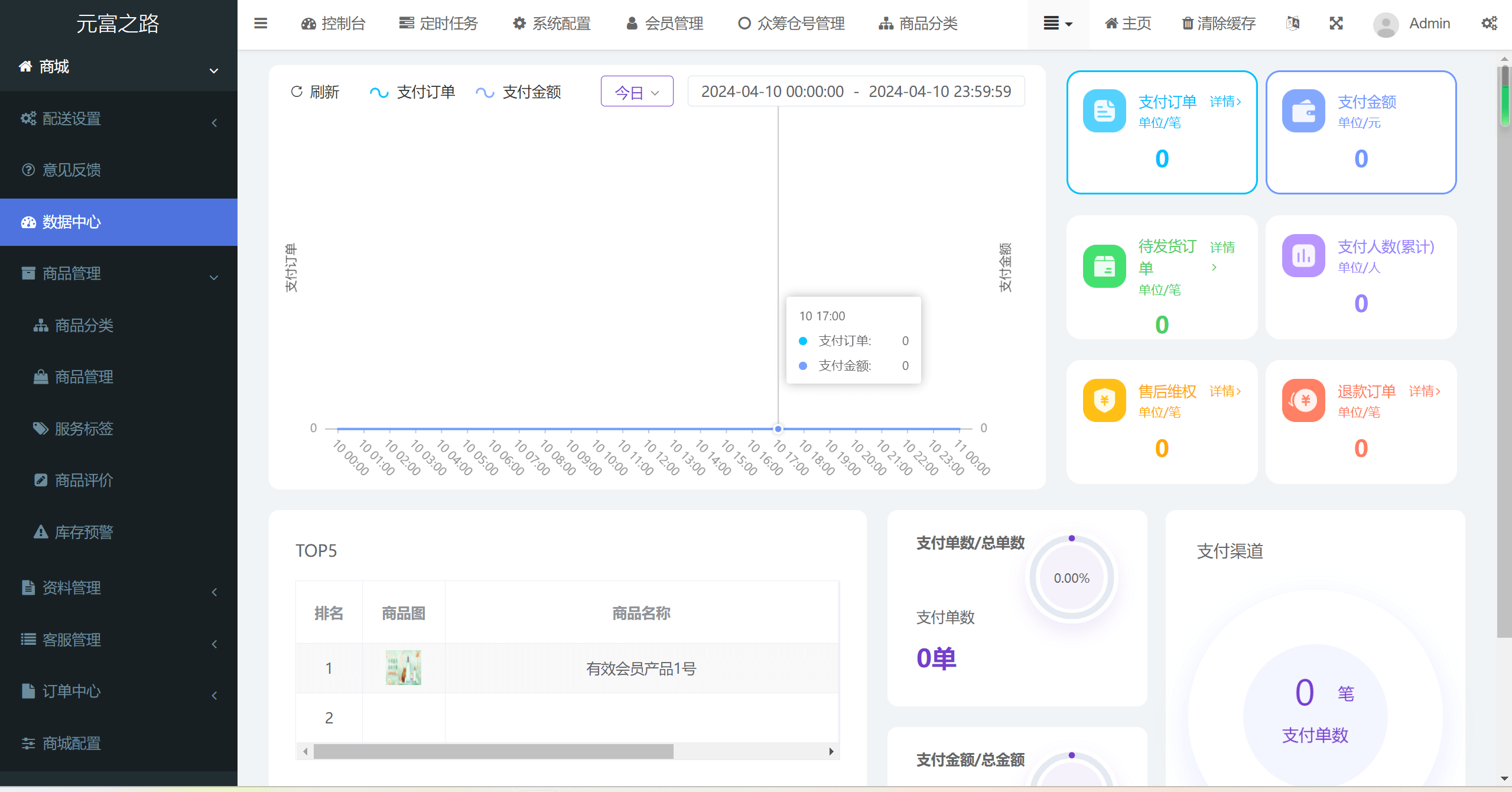 众筹商城php源码选优云网创选优云网创