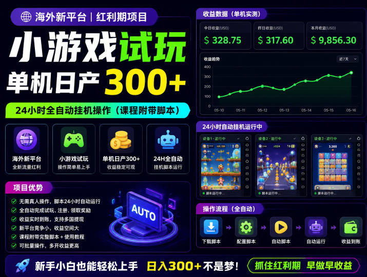 海外新平台,小游戏试玩,单机日产300+,24小时全自动挂G操作(课程附带脚本)【揭秘】选优云网创选优云网创