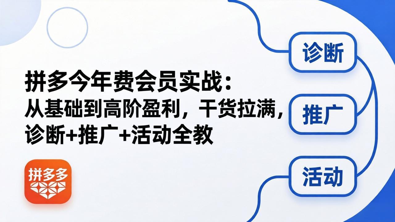 拼多多年费会员实战(更新26年4月20选优云网创选优云网创