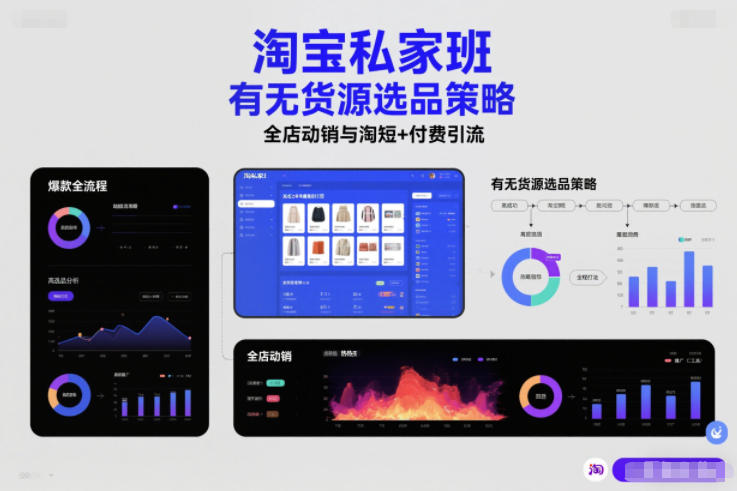 淘宝私家班,有无货源选品策略,高成功率爆款全流程打法,全店动销与淘短+付费引流(更新2026年4月)选优云网创选优云网创