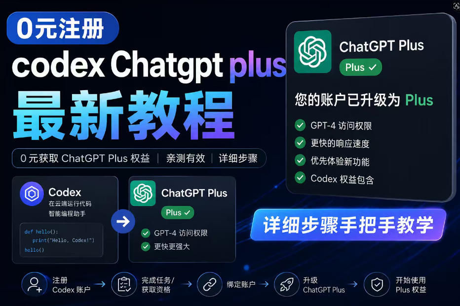 0元全自动注册codex gpt plus最新教程,0元获取GPT Plus权益,手把手详细教学选优云网创选优云网创