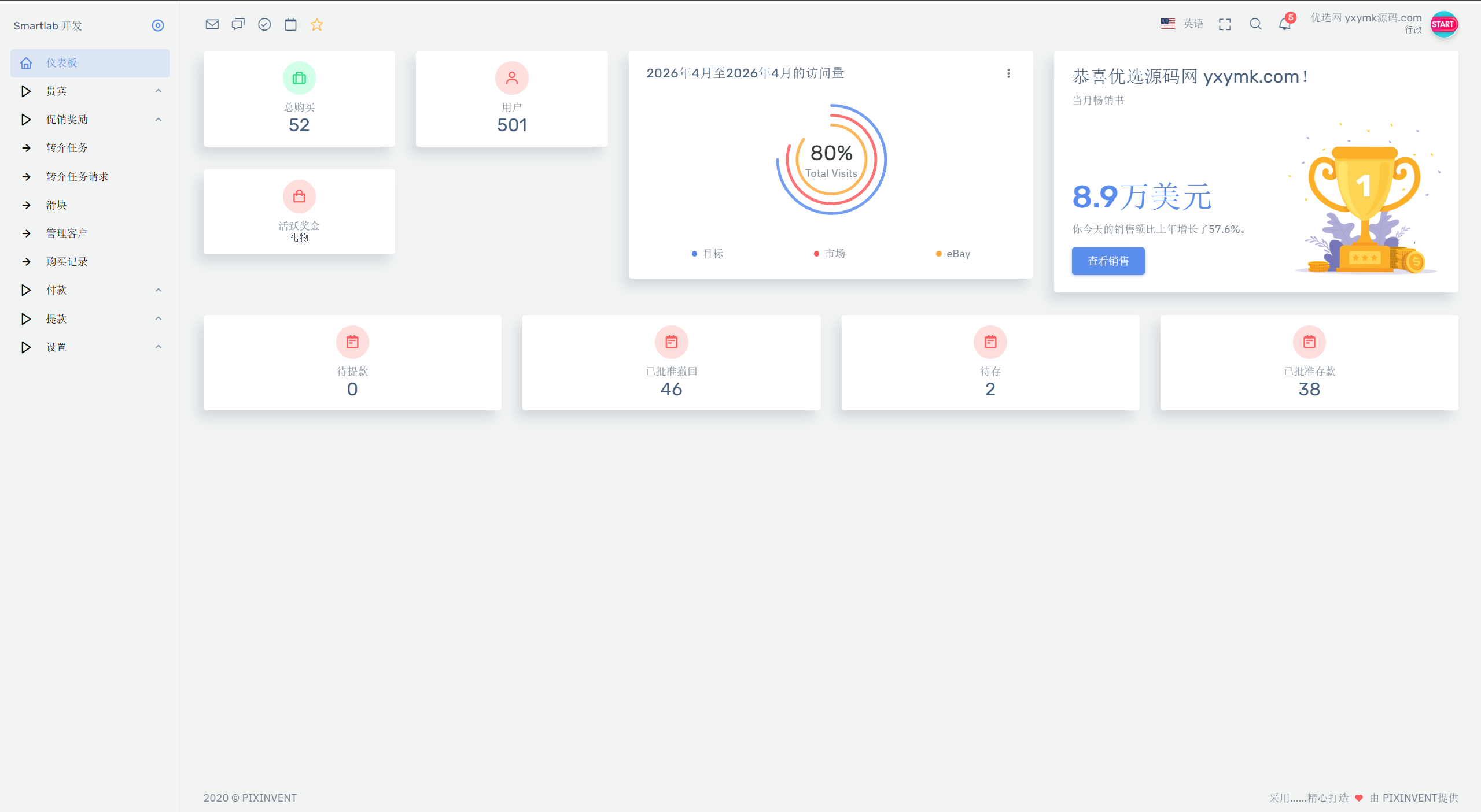 海外汽车电气投资理财源码/三级分销/可自定义产品 海外汽车电气投资理财源码/三级分销/可自定义产品