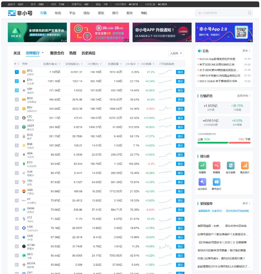 帝国cms7.5《非小号》区块链网站源码选优云网创选优云网创