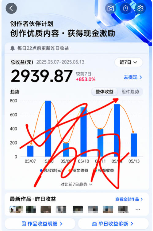 抖音24W粉丝博主的每日热点信息差教学，吃透创作者伙伴计划流量规则，抓时效热点放大账号播放、涨粉与变现收益选优云网创选优云网创