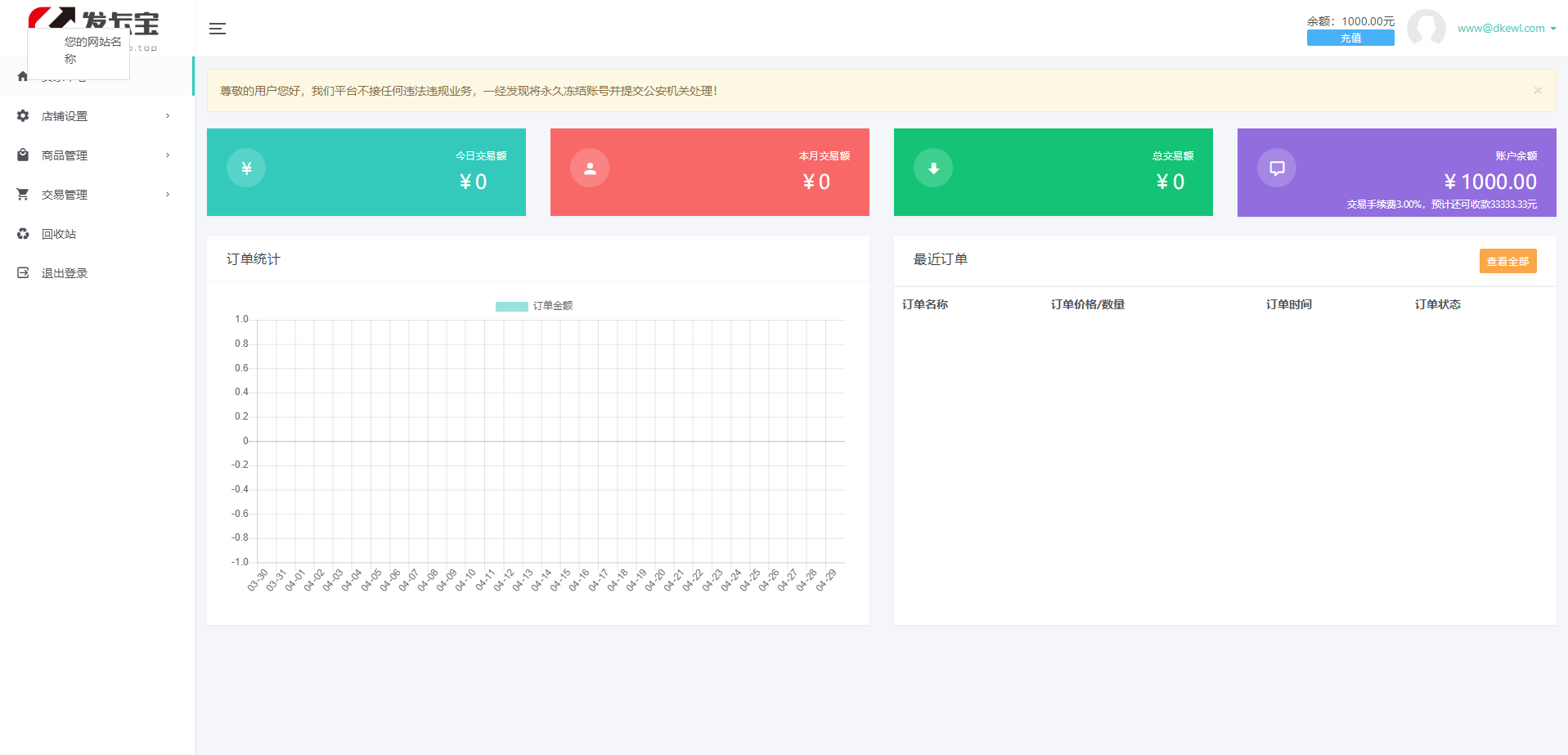 图片[5]选优云网创2023年全新自动发卡宝系统，基于PHP语言的卡密寄售系统源码选优云网创选优云网创
