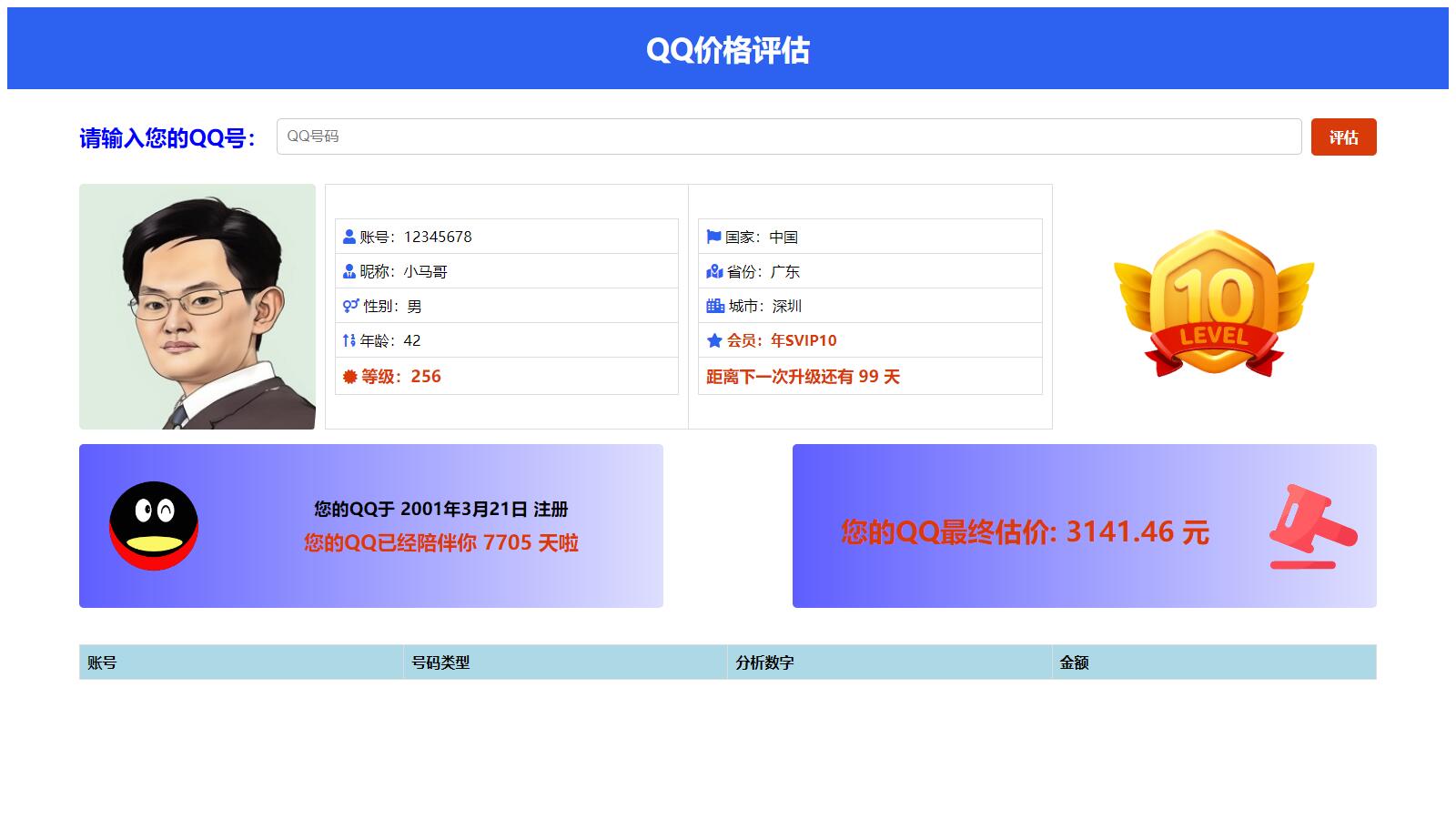 抖音爆火的QQ价格评估前端源码选优云网创选优云网创