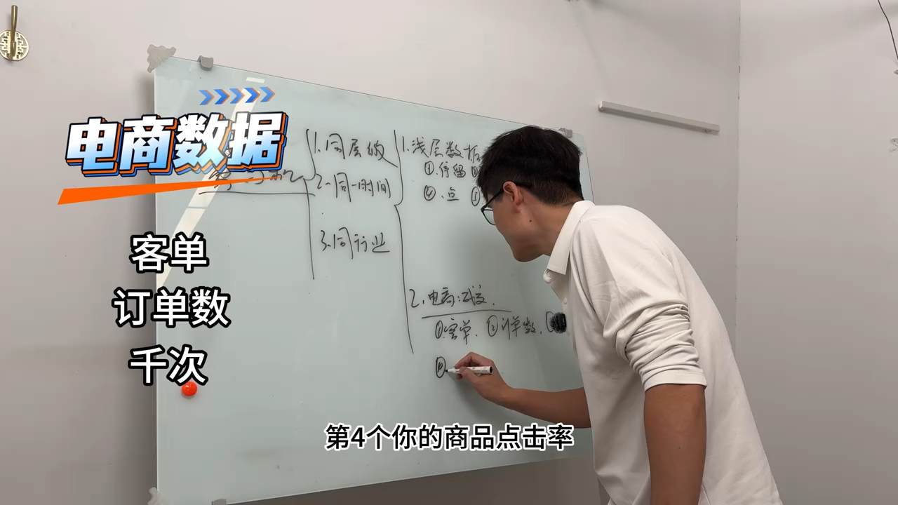 老姜·零基础知识变现实操课内容配图