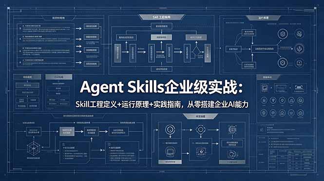 Agent Skills企业级实战：Skill工程定义+运行原理+实践指南，从零搭建企业AI能力选优云网创选优云网创