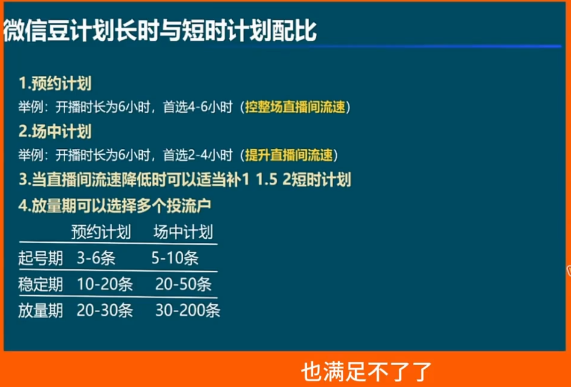 渔财老师·视频号付费投流实战课(更新5月)选优云网创选优云网创