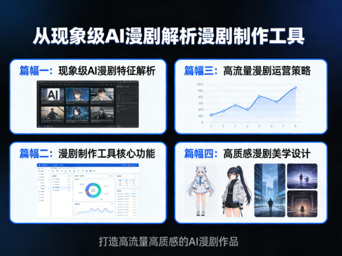 从现象级AI漫剧解析漫剧制作工具,四大篇幅带你了解漫剧,打造高流量高质感的AI漫剧作品选优云网创选优云网创