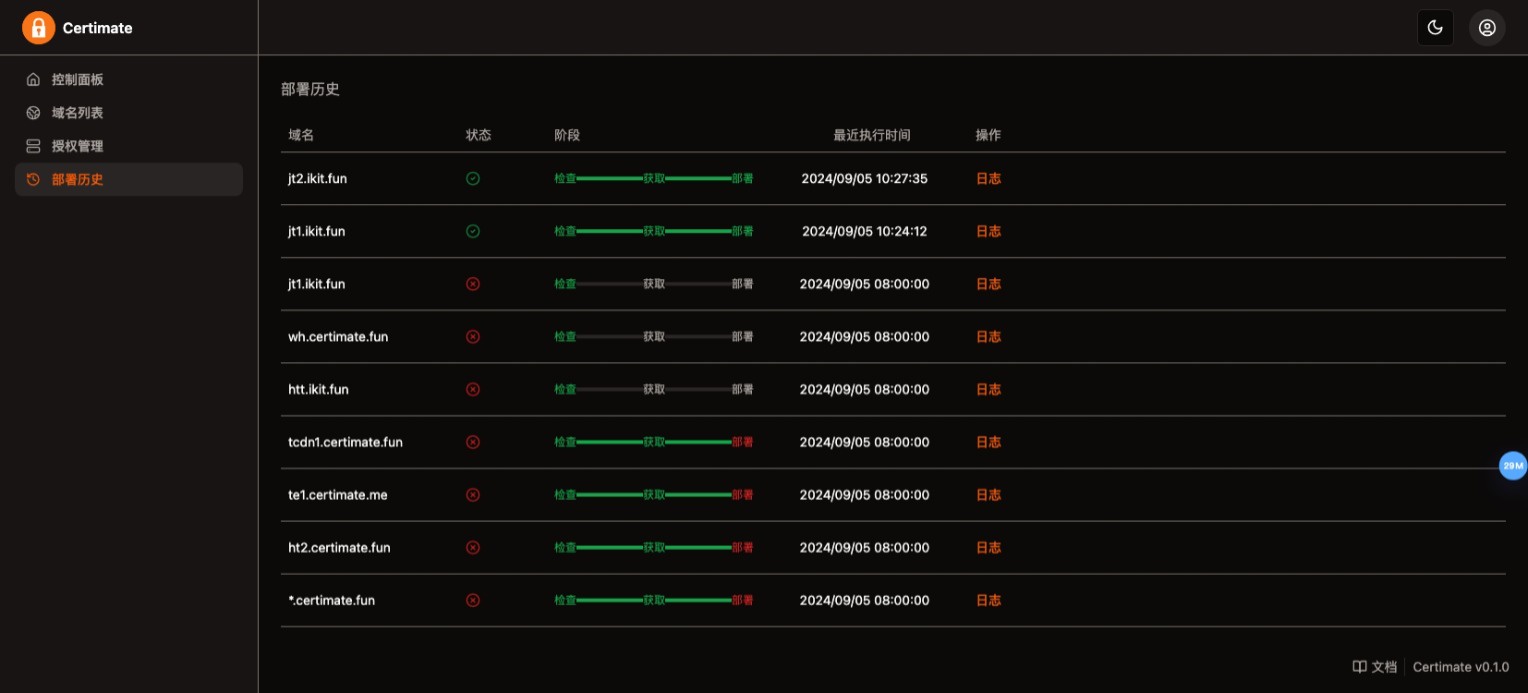 SSL证书管理系统工具网站源码,自动申请、部署SSL证书,并在证书即将过期时自动续期选优云网创选优云网创