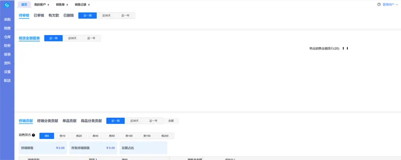 VUE3开源在线快品进销存管理系统源码选优云网创选优云网创