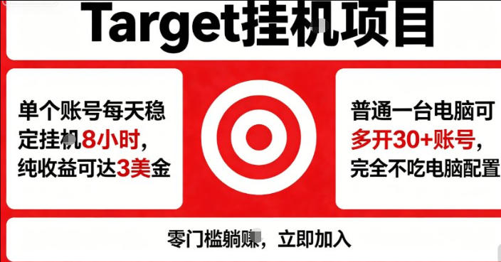 海外平台Target商品浏览曝光,24小时运行无需人工值守,日收益100美刀+电脑可多开【揭秘】选优云网创选优云网创