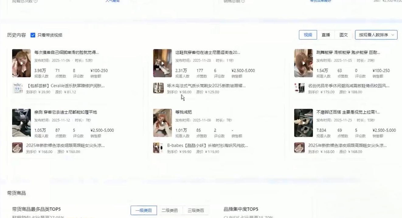 无缺·抖音店铺精细化运营干货指南新版(更新5月)选优云网创选优云网创